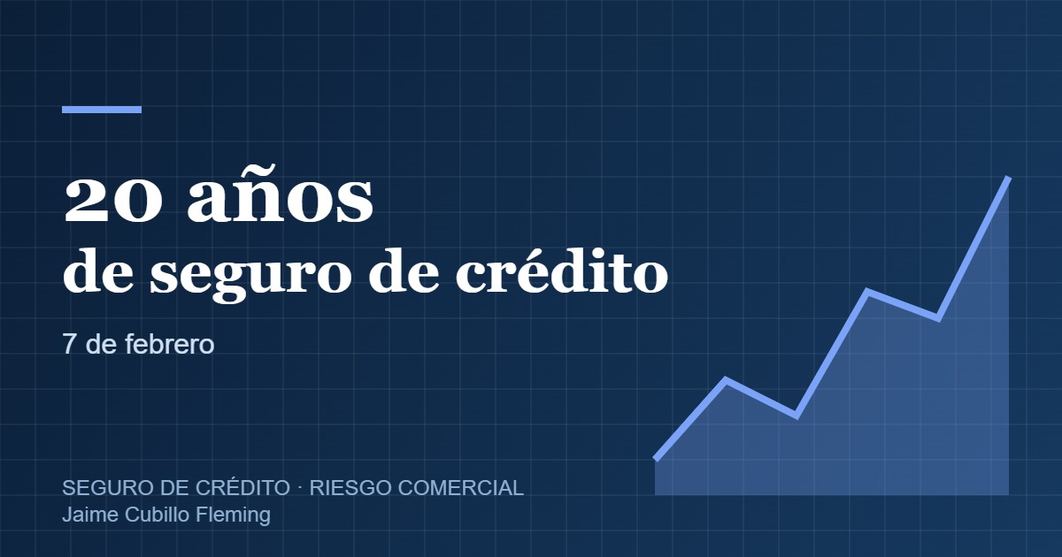 7 de febrero: 20 años desde que empecé mi andadura en el seguro de crédito