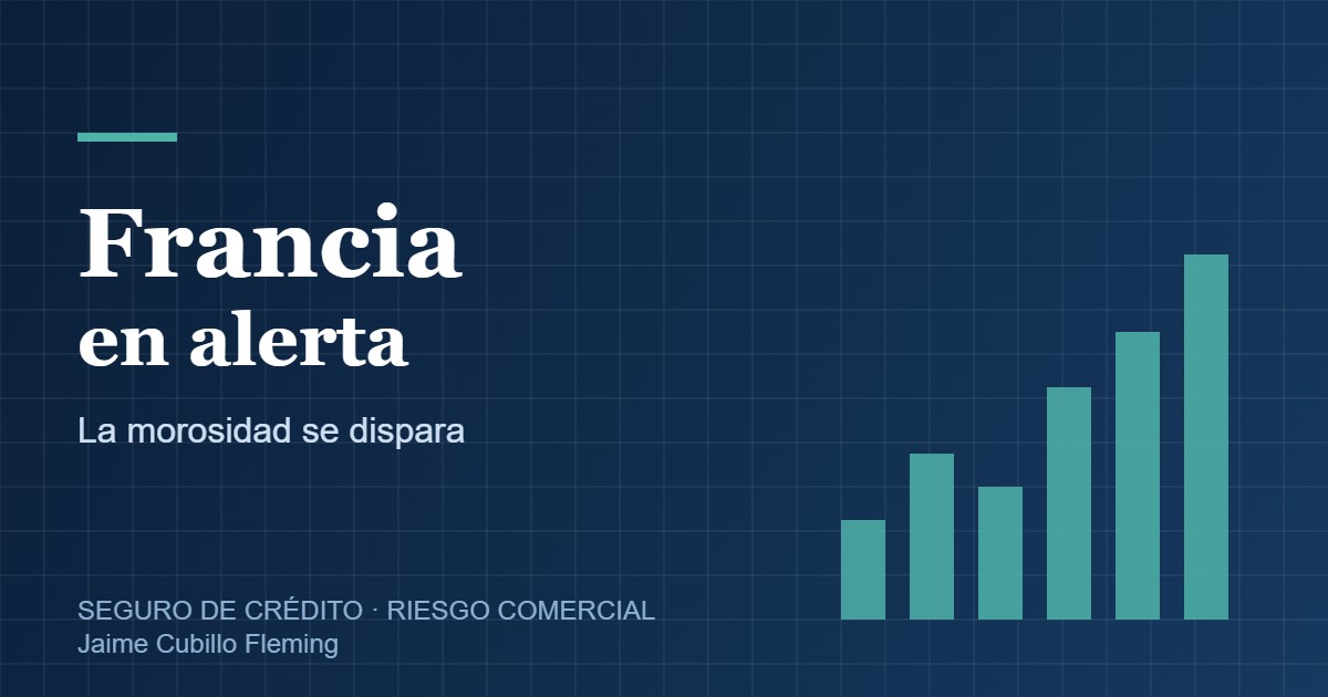 Francia: la morosidad se dispara y pone en alerta a las empresas españolas